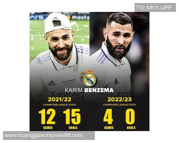 躺平等退休37岁本泽马仅联赛首轮破门缺勤5场年薪1亿合同剩1年